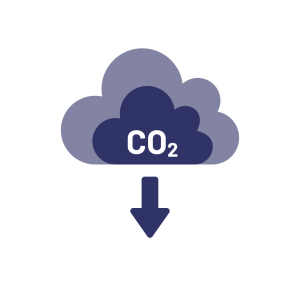 co2 symbol